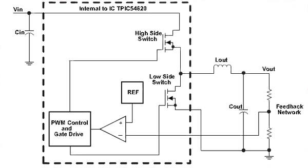 Image of Synchronous buck regulator circuit
