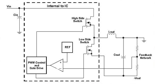 Image of Negative output voltage converter wherein ground and voltage output