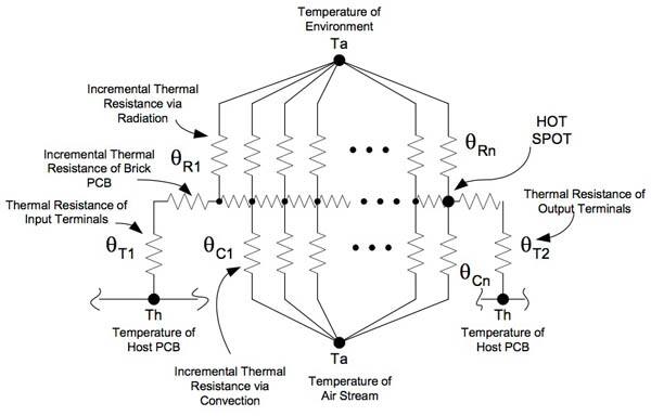 Image of Emerson Network Power thermal resistance of a power module