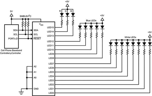 LP3943 multiple LED driver from Texas Instruments