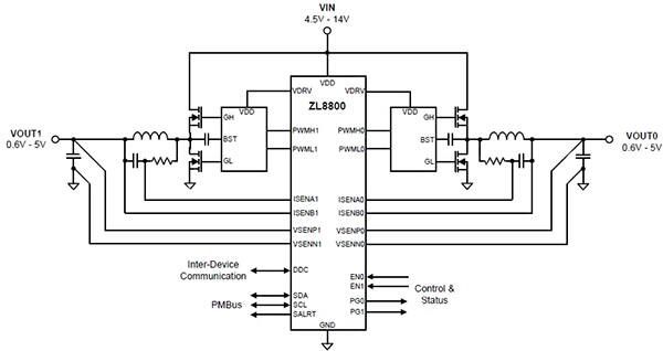 Image of Intersil ZL8800 application diagram