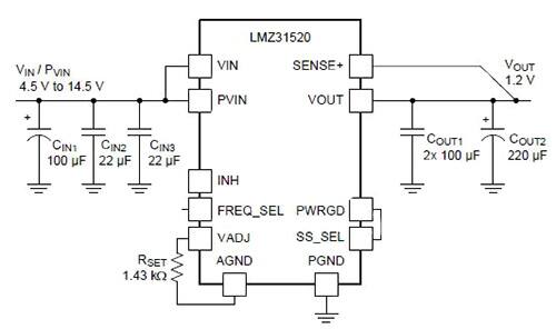 Image of Texas Instruments LMZ31520 application schematic