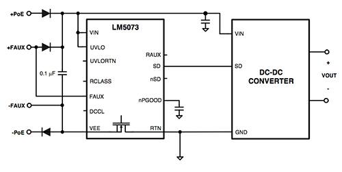 Diagram of Texas Instruments LM5073