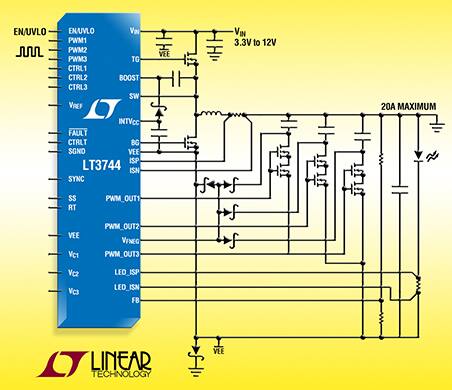 Diagram of Linear Technology LT3744 step-down LED driver