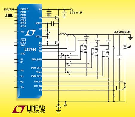 Diagram of Linear Technology LT3744 step-down LED driver