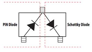 Diagram of Broadcom ASML-5829