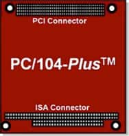 PCI 总线和 ISA 连接器图