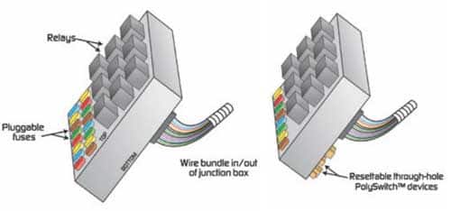 Image of conventional junction box design and a reduced size junction box design