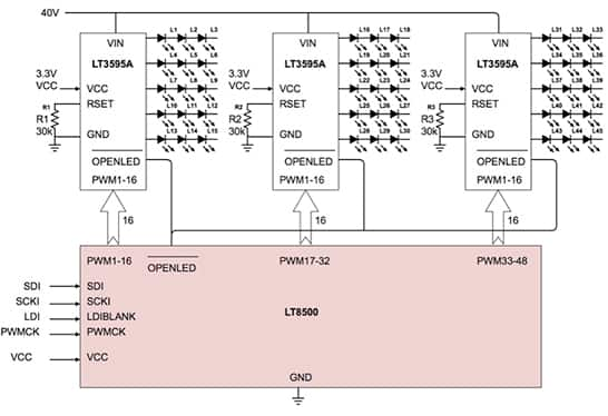 Linear Technology 的 LT8500 原理图