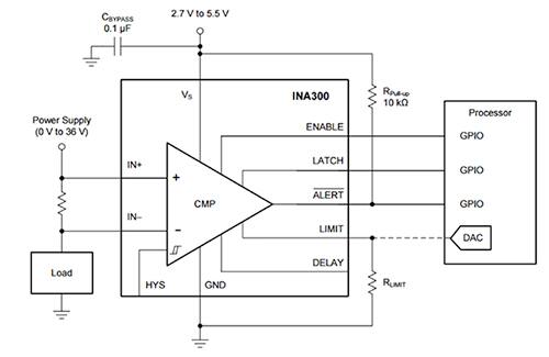 Texas Instruments 的 INA300 图