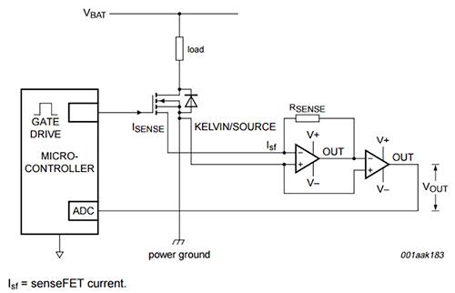 NXP Semiconductor 均流 MOSFET 到系统微控制器的图