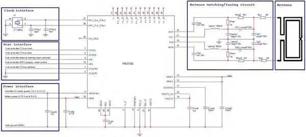 NXP PN7150 原理图（单击查看全尺寸图片）