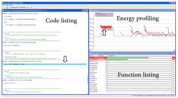 Image of profiling code for energy consumption