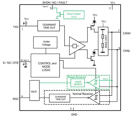 Diagram of TCAN337G from Texas Instruments