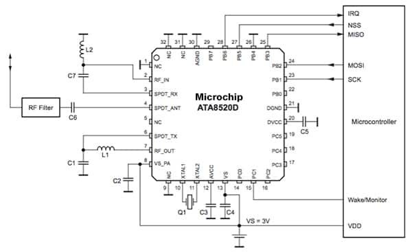 Microchip ATA8520D Sigfox 收发器示意图