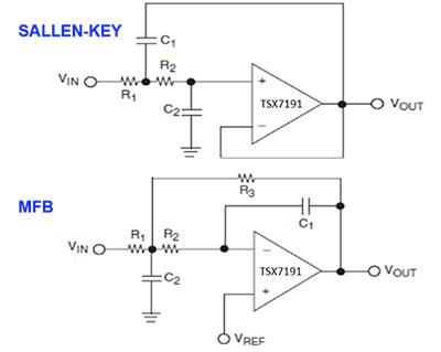 Sallen-Key 和多反馈图片