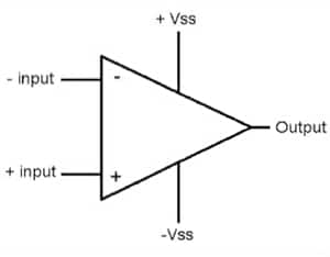 Image of comparator function symbol