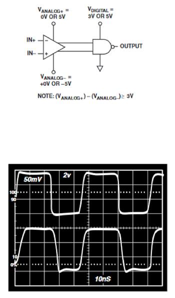 Image of CMP401 comparator from Analog Devices can handle analog signals