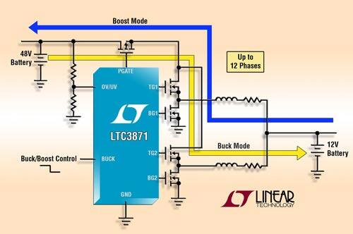 Diagram of multiple Linear Technology LTC3871 chips 