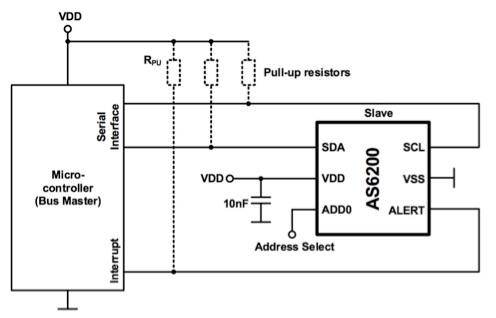 Diagram of ams AS6200 complete temperature sensing system