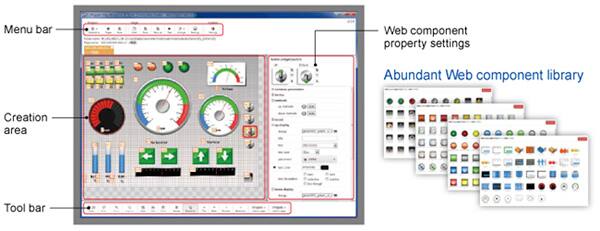 Panasonic FP7 图形生成工具图片