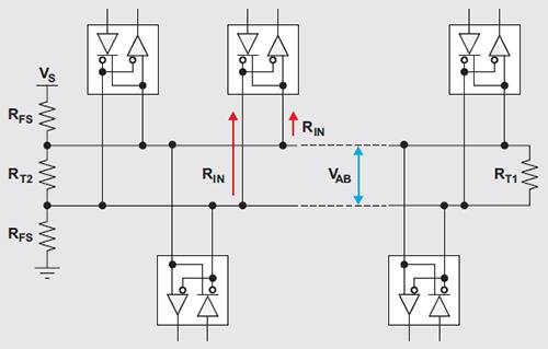 Diagram of RFS failsafe resistors