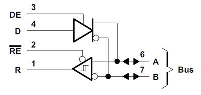 Diagram of Texas Instruments SN75176BDR transceiver