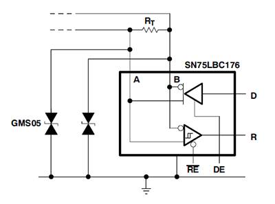 Diagram of left side of the Texas Instruments SN75LBC176DR transceiver