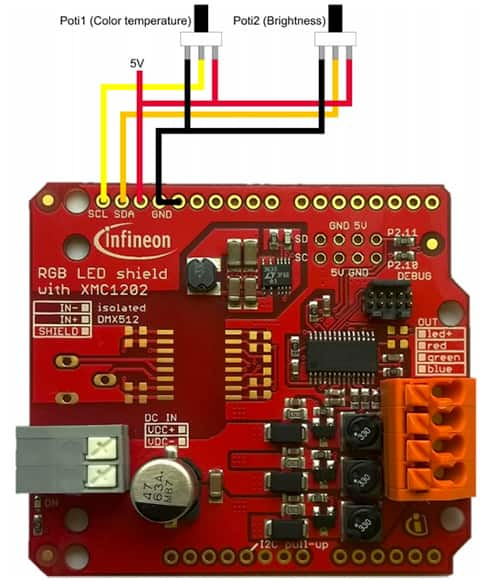 Infineon RGB LED 扩展板引脚布局图片