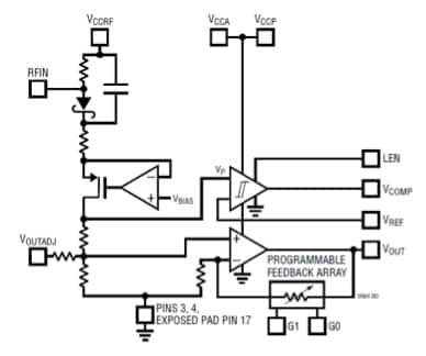 Diagram of LTC5564 from Linear Technology