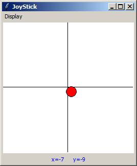 Image of joystick position off-center due to offset