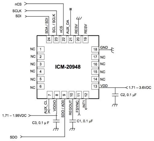 添加到基于 MCU 的设计中的 TDK InvenSense ICM-20948 的框图