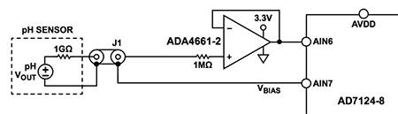 Analog Devices ADA4661-2 运算放大器原理图