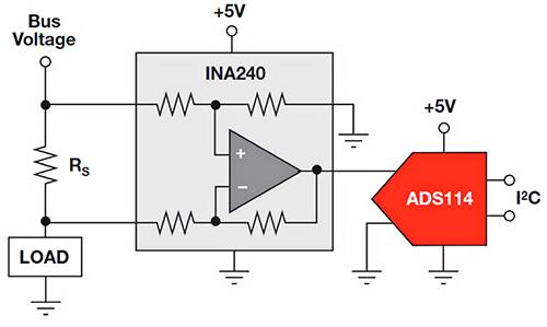使用 Texas Instruments INA240 的高压侧电流测量电路的示意图