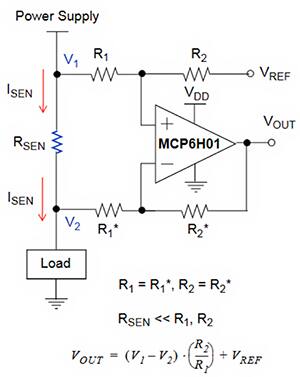 采用分立电阻器和运算放大器的高压侧电流测量配置示意图