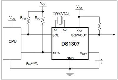 Maxim Integrated 的 DS1307 RTCC 芯片示意圖