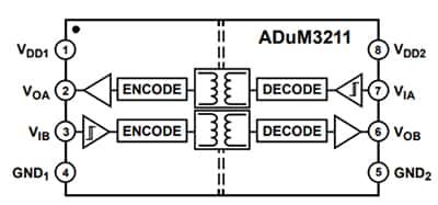 Analog Devices 的 ADUM3211 通用型雙通道磁性耦合隔離器示意圖