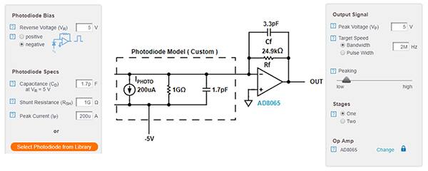 Analog Devices 光电电路设计向导图片（点击放大）