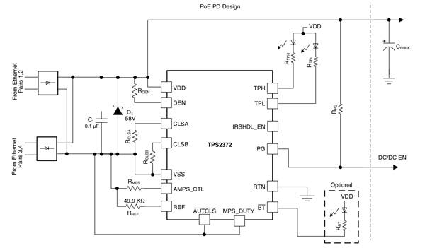 Texas Instruments 的 TPS2372 大功率 PoE PD 接口示意图（点击放大）