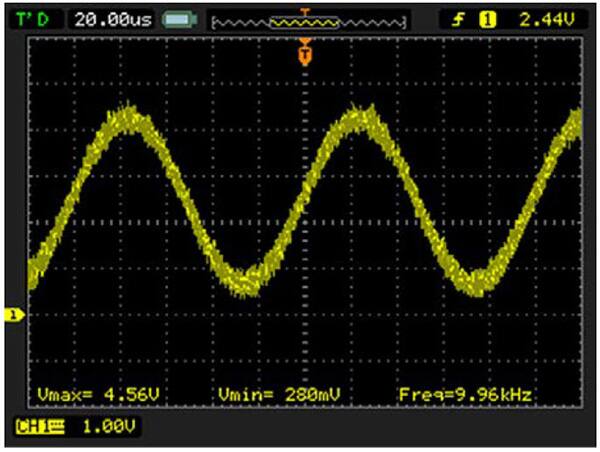 在 AD2S1210 EXC 激励输出引脚上测量的 10 kHz 输出信号图