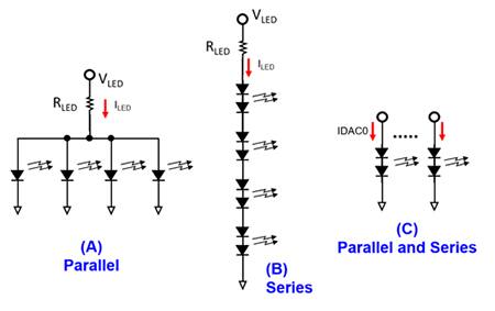 LED 驱动配置示意图：并联 (A)、串联 (B) 和组合 (C)