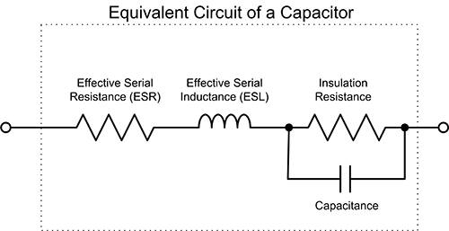 电容器电路模型包含电容、电感和电阻元件示意图
