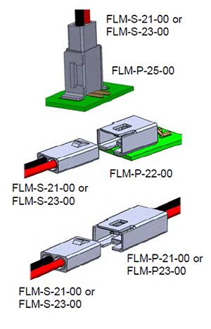 Amphenol ICC FLM-P21-00 插座外壳及配套的 FLM-S21-00 插头外壳示意图
