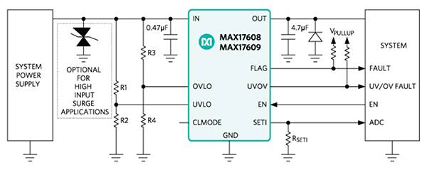 Maxim MAX17608 和 MAX17609 保护 IC 示意图