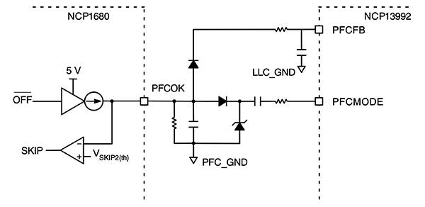 Onsemi NCP1680 的外部触发电路示意图