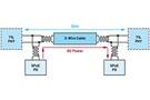 Image of Single-Pair Power over Ethernet Opens New Application Vistas