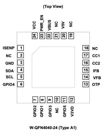 Image of Diodes Incorporated AP33772 sink controller
