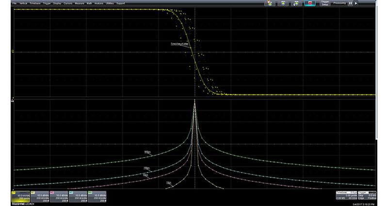 Image of What is the Difference Between Timing Jitter and Phase Noise?
