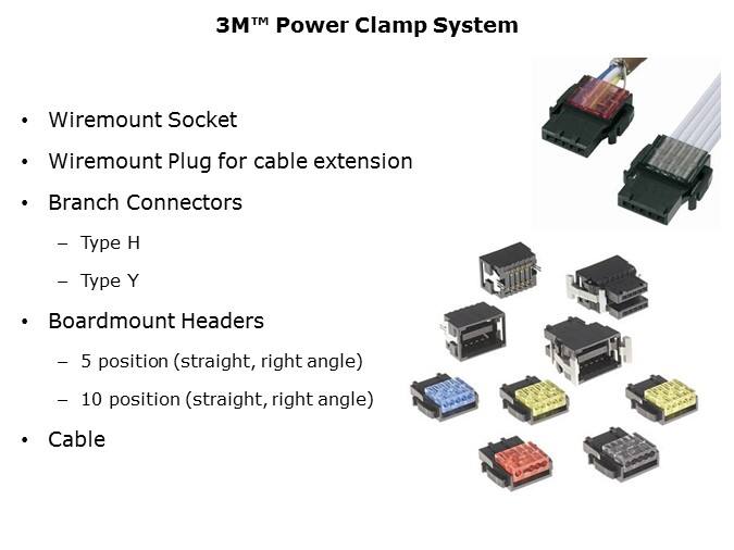 Power Clamp System Slide 6