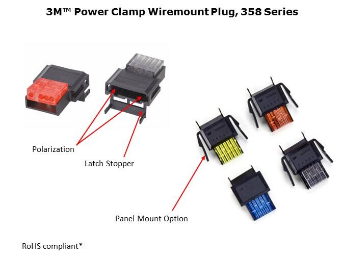 Power Clamp System Slide 8